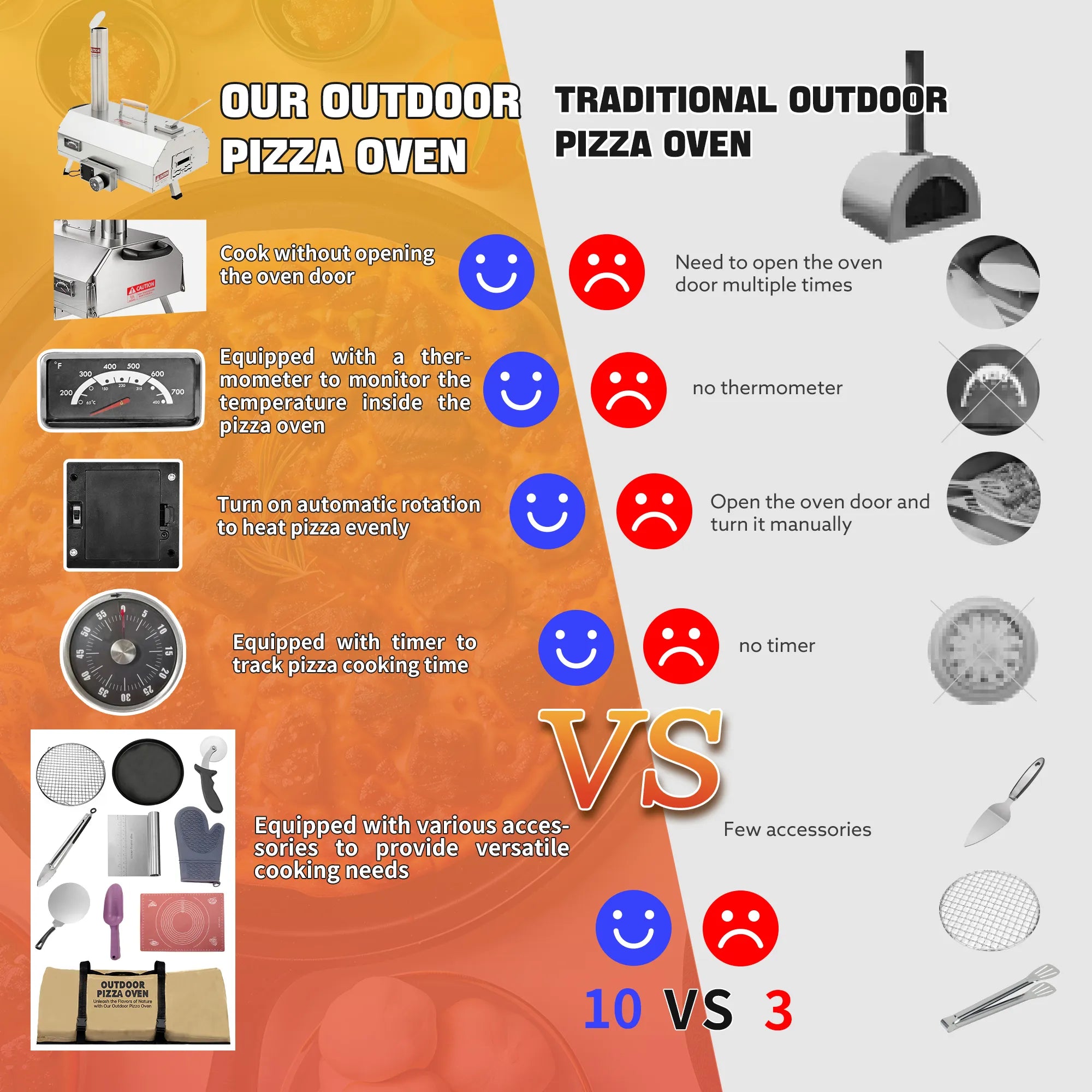 Trapezoidal 360 Degree Automatic Rotating Silver Outdoor Pizza Oven