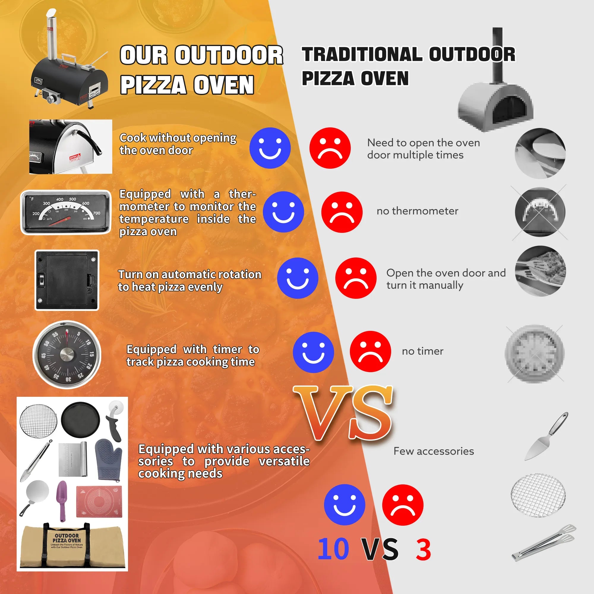Skycorps Pizza Oven Automatic Rotating Outdoor Pizza Maker Oven