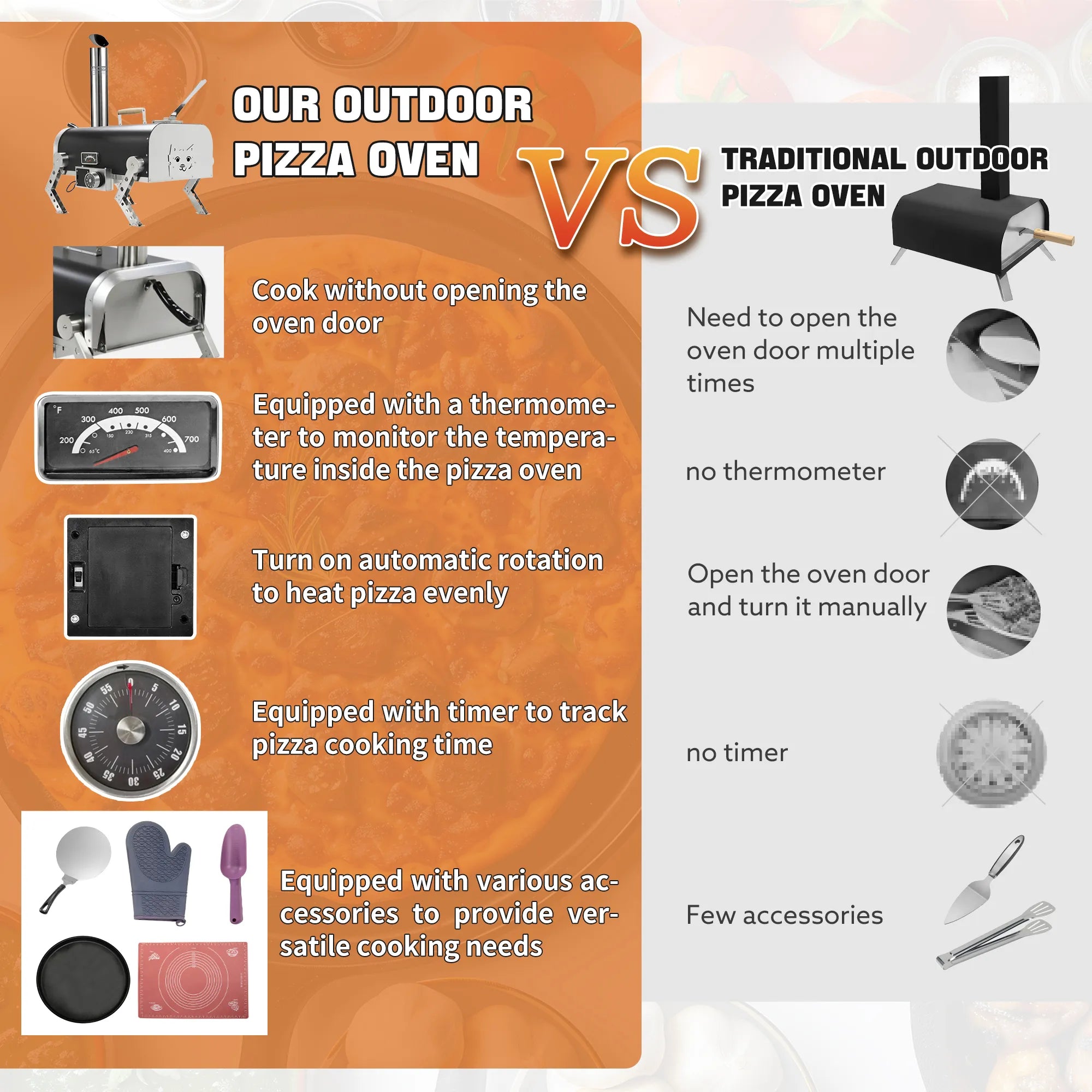 Skycorps 12 Inch Wood Fired Pizza Oven Portable Outdoor Pizza Oven