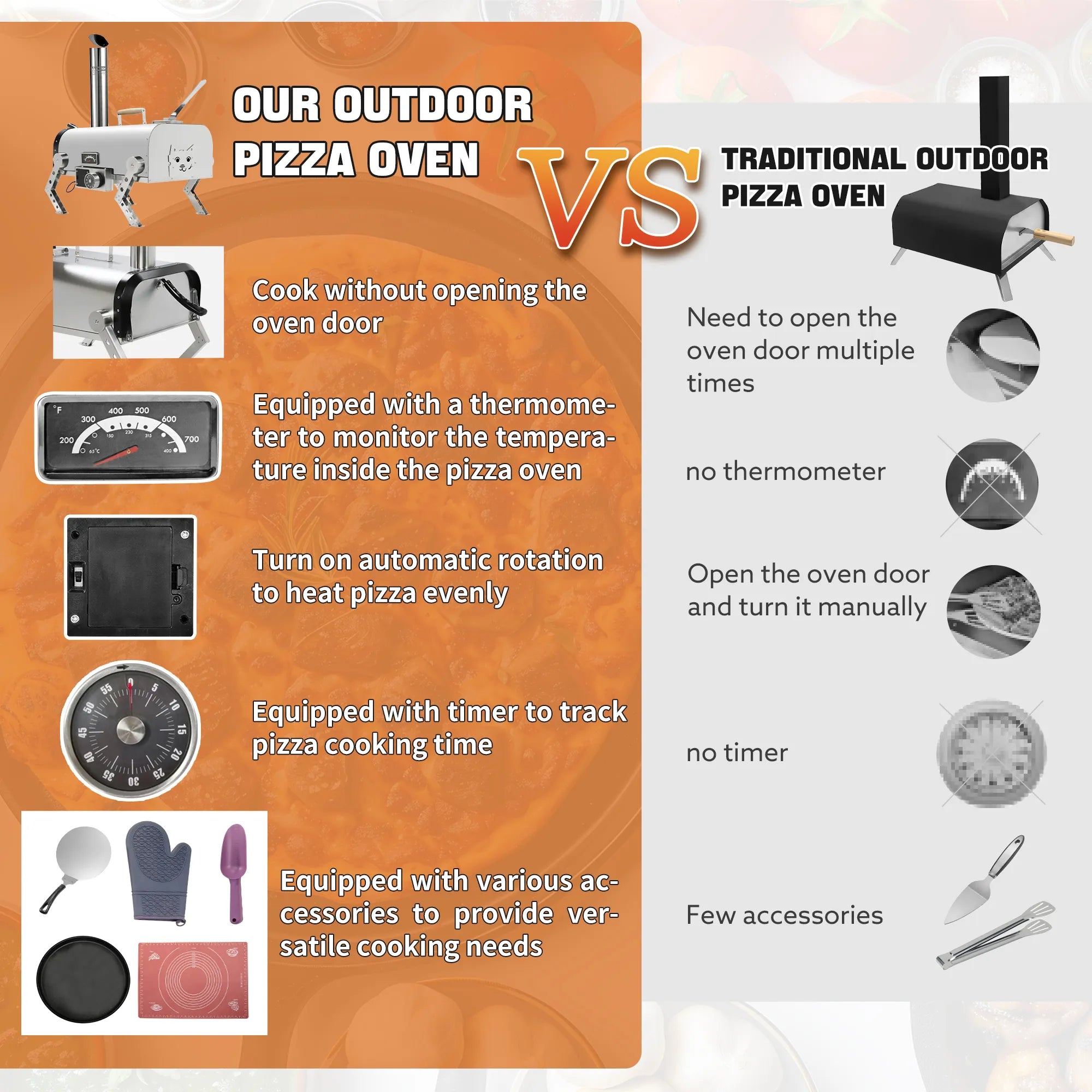 Skycorps 12 Inch Wood Fired Pizza Oven Portable Outdoor Pizza Oven