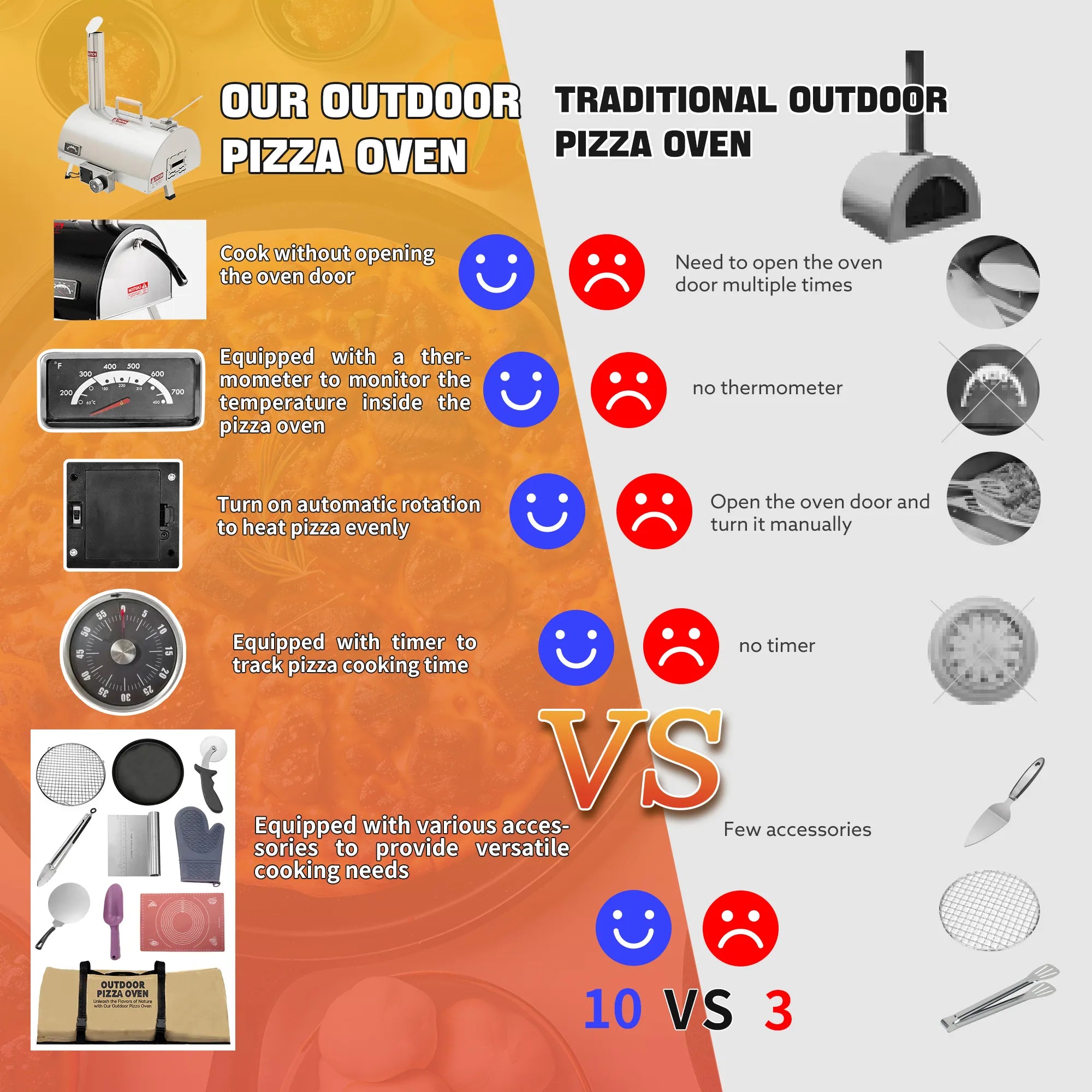 Skycorps Pizza Oven Automatic Rotating Outdoor Pizza Maker Oven
