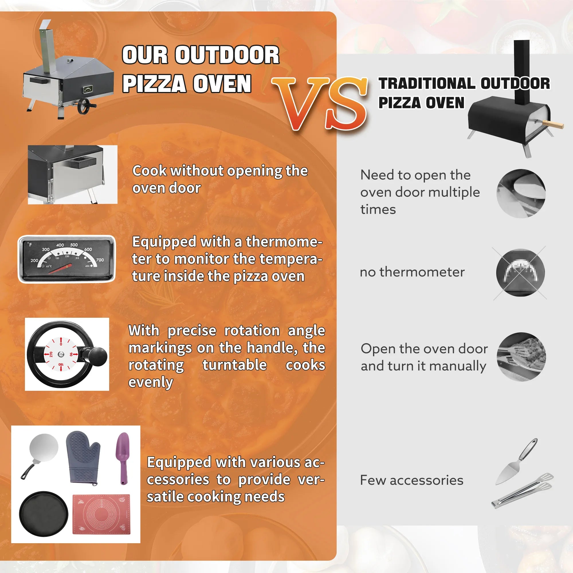 Skycorps Portable Outdoor Cyber Pizza Oven With 12 Inch Pizza Stone