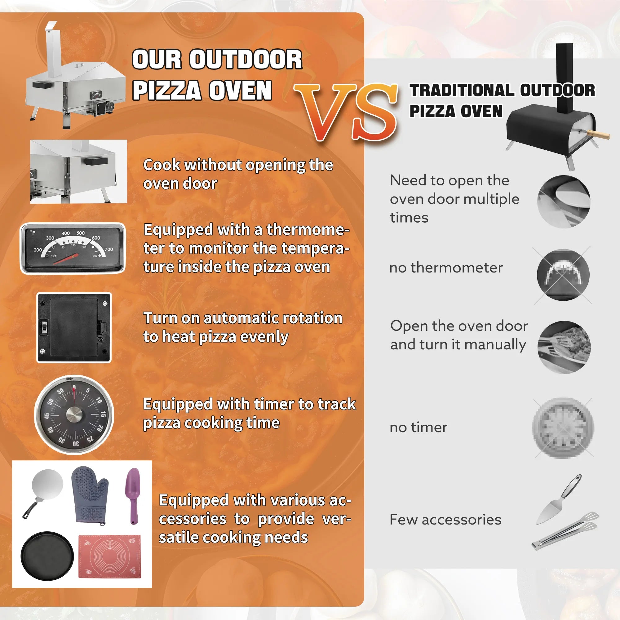 Skycorps Wood Fired Cyber Pizza Oven Silver Stainless Steel Pizza Oven